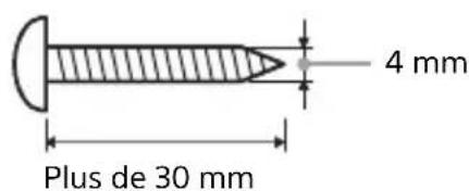 SONY HTS700RF - Fixation des enceintes surround au mur - 1