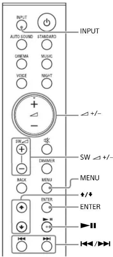 SONY HTS700RF - Notes - 1