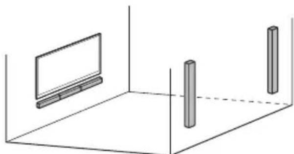 SONY HTS700RF - Fixation de l'enceinte-barre et des enceintes surround au mur - 2
