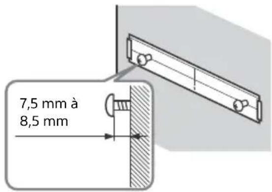 SONY HTCT291 - Remarque - 5
