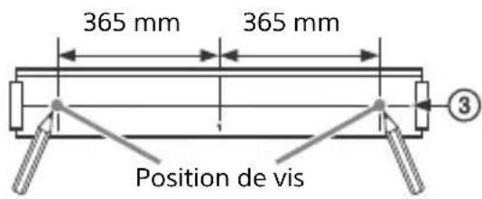 SONY HTCT291 - Remarque - 4
