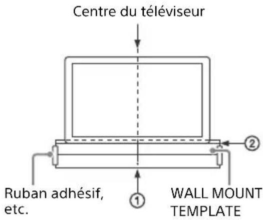 SONY HTCT291 - Remarque - 3