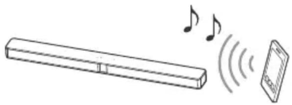 SONY HTCT291 - Hören von Musik von einem BLUETOOTH-Gerät - 1