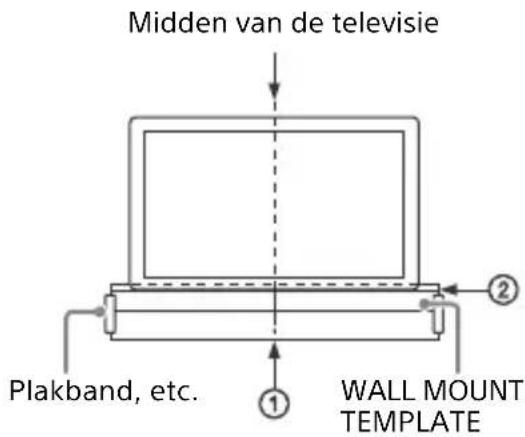 SONY HTCT291 - Opmerking - 3