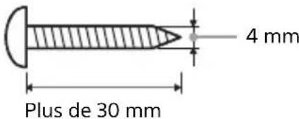 SONY HTS500RF - Fixation des enceintes surround au mur - 1