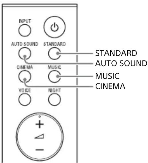 SONY HTS500RF - Enjoying the Sound Effect that is Tailored to Sound Sources (Sound Mode) - 1