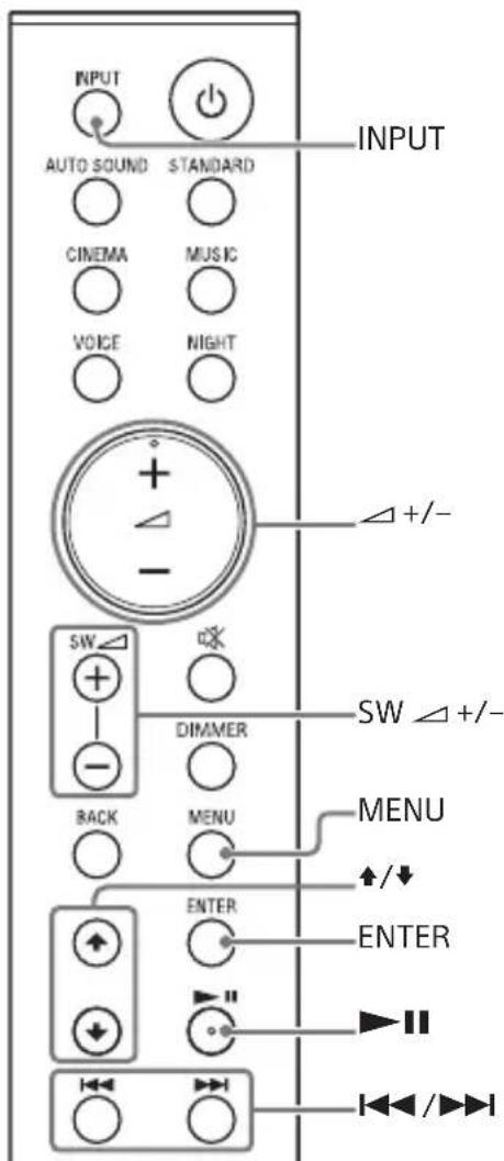 SONY HTS500RF - # - 2