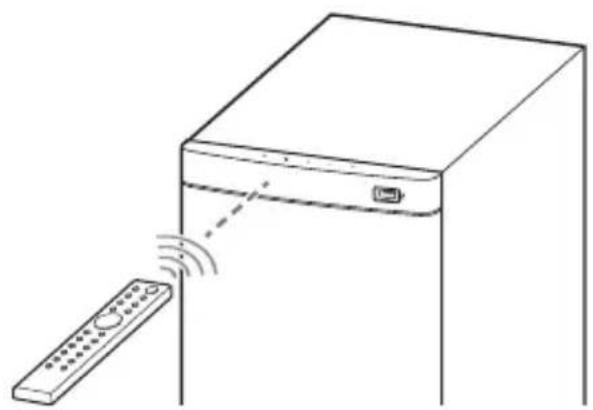 SONY HTS500RF - j0laaiw1pwwg jdlol j00000 - 1