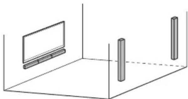 SONY HTS500RF - Fixation de l'enceinte-barre et des enceintes surround au mur - 2