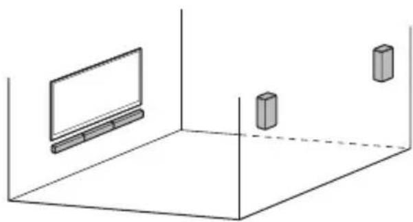 SONY HTS500RF - Mounting the Bar Speaker and Surround Speakers on a Wall - 1