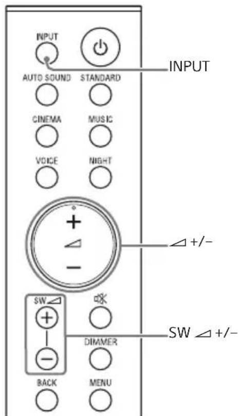 SONY HTS500RF - 2 - 1