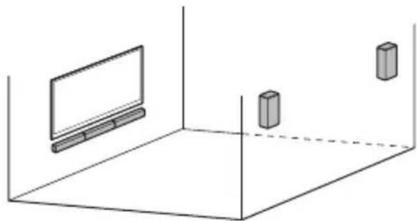 SONY HTS500RF - Fixation de l'enceinte-barre et des enceintes surround au mur - 1