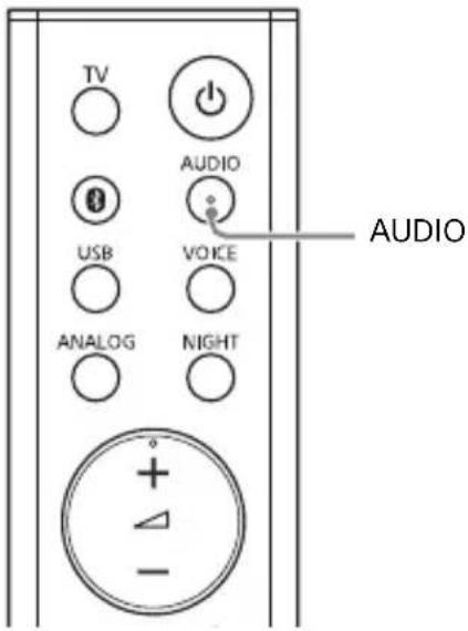 SONY HTMT301 - Disfurtar de sonido de emisión multiplex (AUDIO) - 1