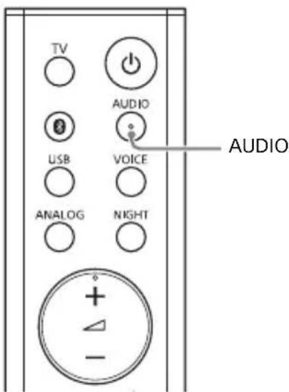 SONY HTMT301 - Compresión del rango dinámico para oir más fácilmente sonido con un volumen bajo - 1