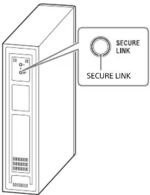SONY HTMT301 - Activación de la transmisión inalámbrica entre unidades发展目标as (SECURE LINK) - 1