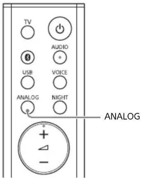SONY HTMT301 - Réglage de la fonction d'atténuation pour les prises ANALOG IN et TVIN (OPTICAL) - 1