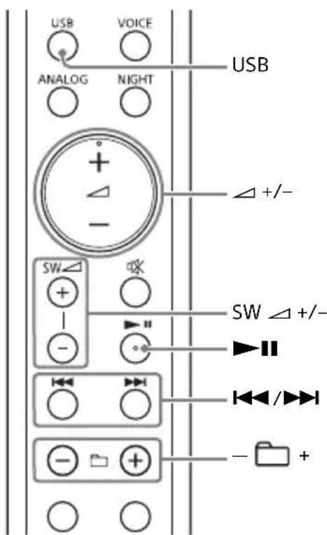 SONY HTMT301 - Écoute de la musique stockée sur un dispositif USB - 1