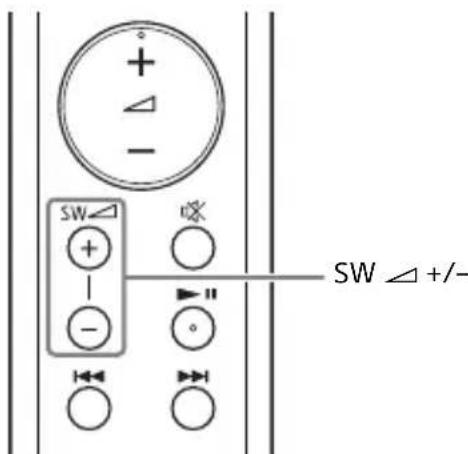 SONY HTMT301 - Het volume van desubwoofer regelen - 1