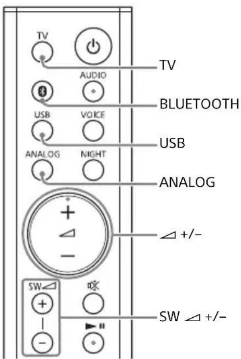 SONY HTMT301 - Escuchar un televisor yculosdispositivos - 1
