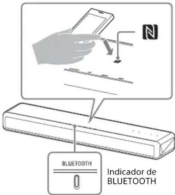SONY HTMT301 - Dispositivos compatibles - 1