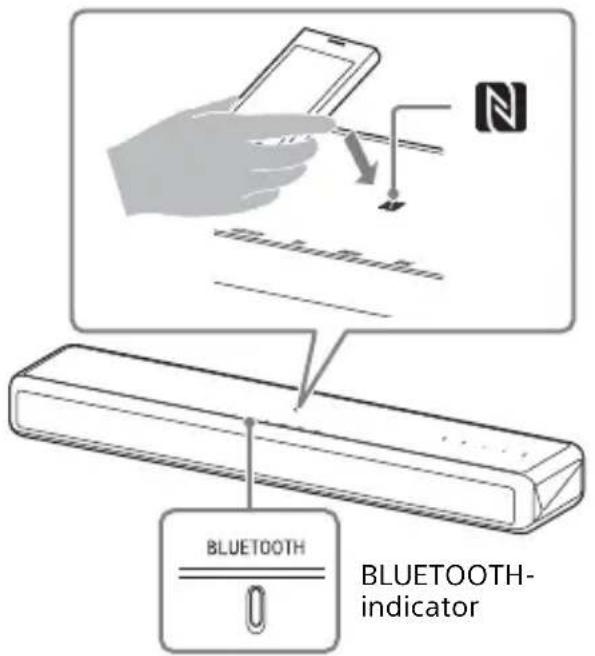 SONY HTMT301 - Verbinding makes met een mobiel apparaat met behulp van de One-touch-functie (NFC) - 1