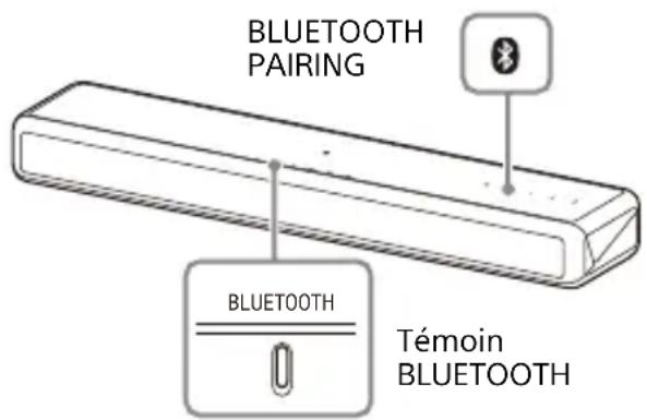 SONY HTMT301 - Appuyez sur BLUETOOTH PAIRING sur l'appareil principal. - 1