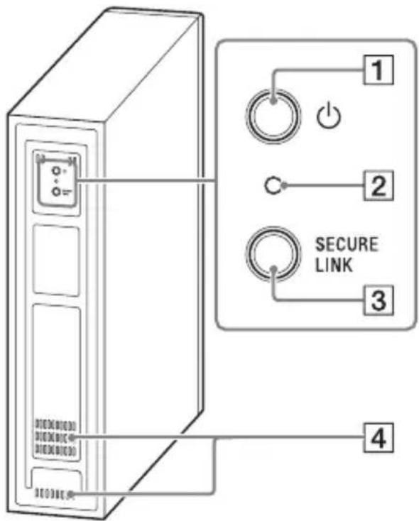 SONY HTMT301 - Subwoofer - 1