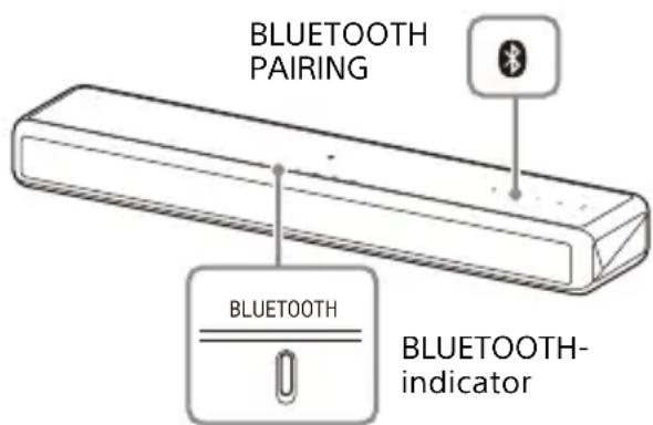 SONY HTMT301 - Druk op BLUETOOTH PAIRING op het hoofdtoestel. - 1