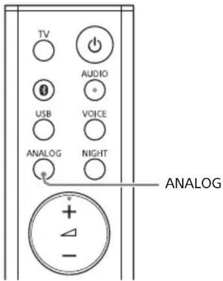 SONY HTMT301 - Configuración de la configuración de atenuación para las tomas ANALOG IN y TV IN (OPTICAL) - 1