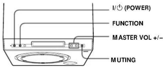 SONY SAPSD5 - Regolazione del volume - 1