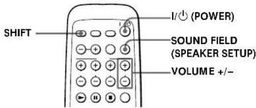 SONY SAPSD5 - Especificación de los parámetros de los altavoces - 1