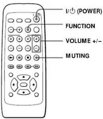 SONY SAPSD5 - Réglage du volume - 2