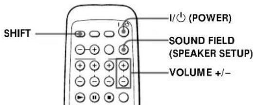 SONY SAPSD5 - Specificazione dei parametri dei diffusori - 1