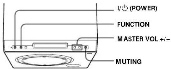 SONY SAPSD5 - Einstellen der Lautstärke - 1