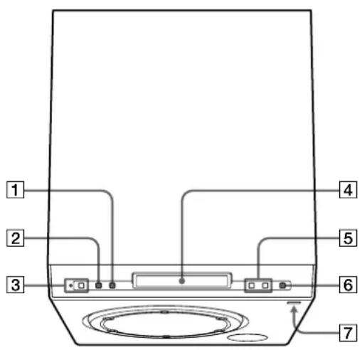 SONY SAPSD5 - Subwoofer - 1