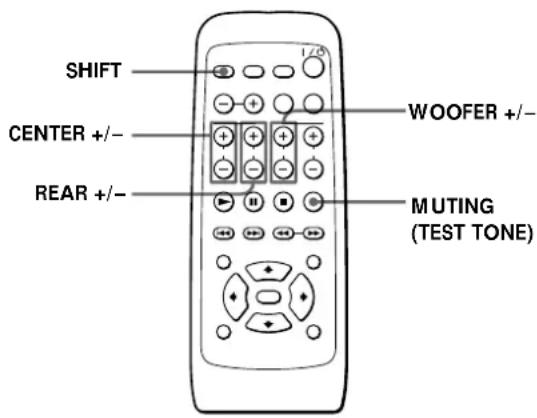 SONY SAPSD5 - Ajuste del balance de los altavoces - 1