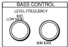 SONY SAPSD5 - Pokrętła BASS CONTROL na panelu tylnym - 1