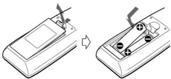 SONY SAPSD5 - Sätta in batterier i fjärrkontrollen - 1