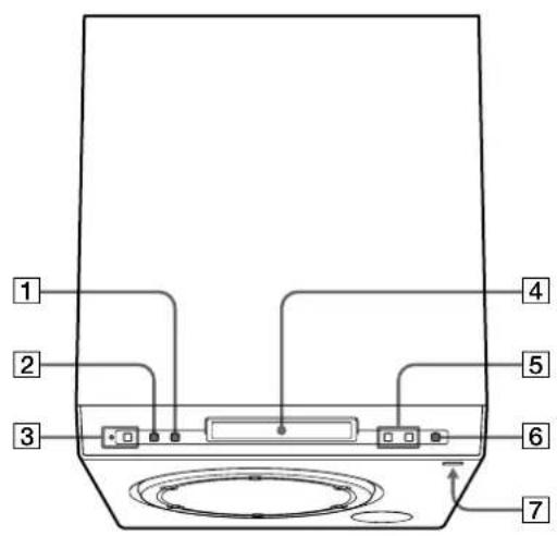 SONY SAPSD5 - Subwoofer - 1