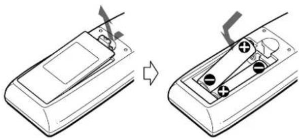 SONY SAPSD5 - De batterijen in de afstandsbediening plaatsen - 1