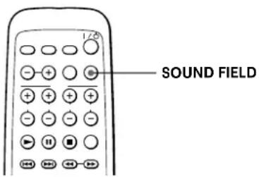 SONY SAPSD5 - Selección del campo de sonido - 1