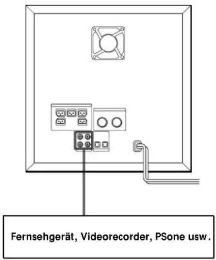 SONY SAPSD5 - Anschließen anderer Komponenten - 2