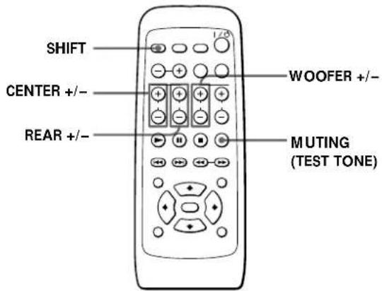 SONY SAPSD5 - Einstellen der Lautsprecherbalance - 1