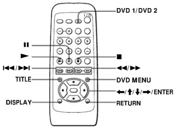 SONY SAPSD5 - Odtwarzanie płyty na odtwarzaczu DVD - 1