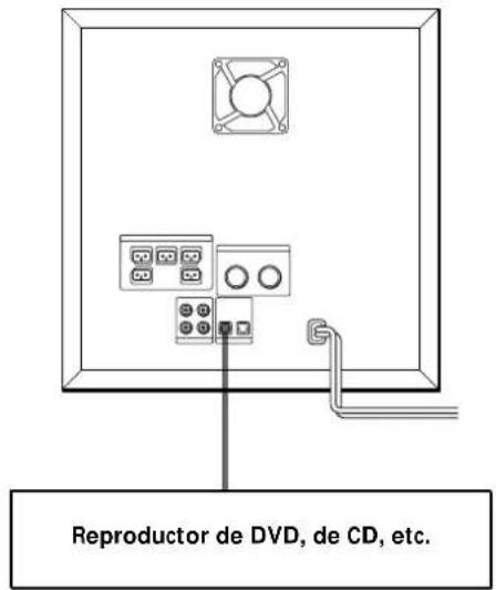 SONY SAPSD5 - Conexión a un componente digital de audio/vídeo - 1