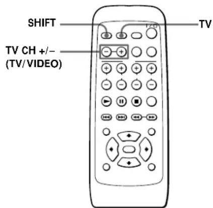 SONY SAPSD5 - Utilizzo del televisore tramite il telecomando in dotazione - 1