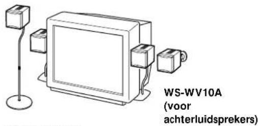 SONY SAPSD5 - Gebruik van de los verkrijgbare luidsprekerstands - 1