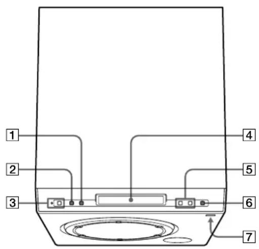 SONY SAPSD5 - Subwoofer - 1