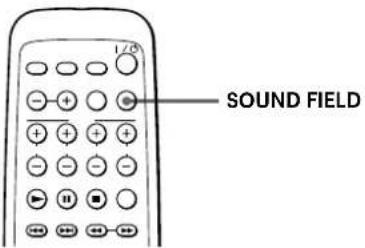 SONY SAPSD5 - Sélection du champ sonore - 1