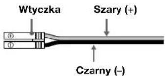 SONY SAPSD5 - Dostarczone kable połączeniowe - 2